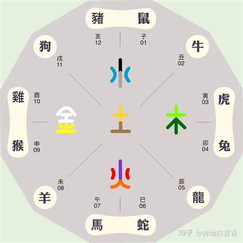 壬戌年五行|壬戌年五行属性是什么 壬戌年生人是什么命